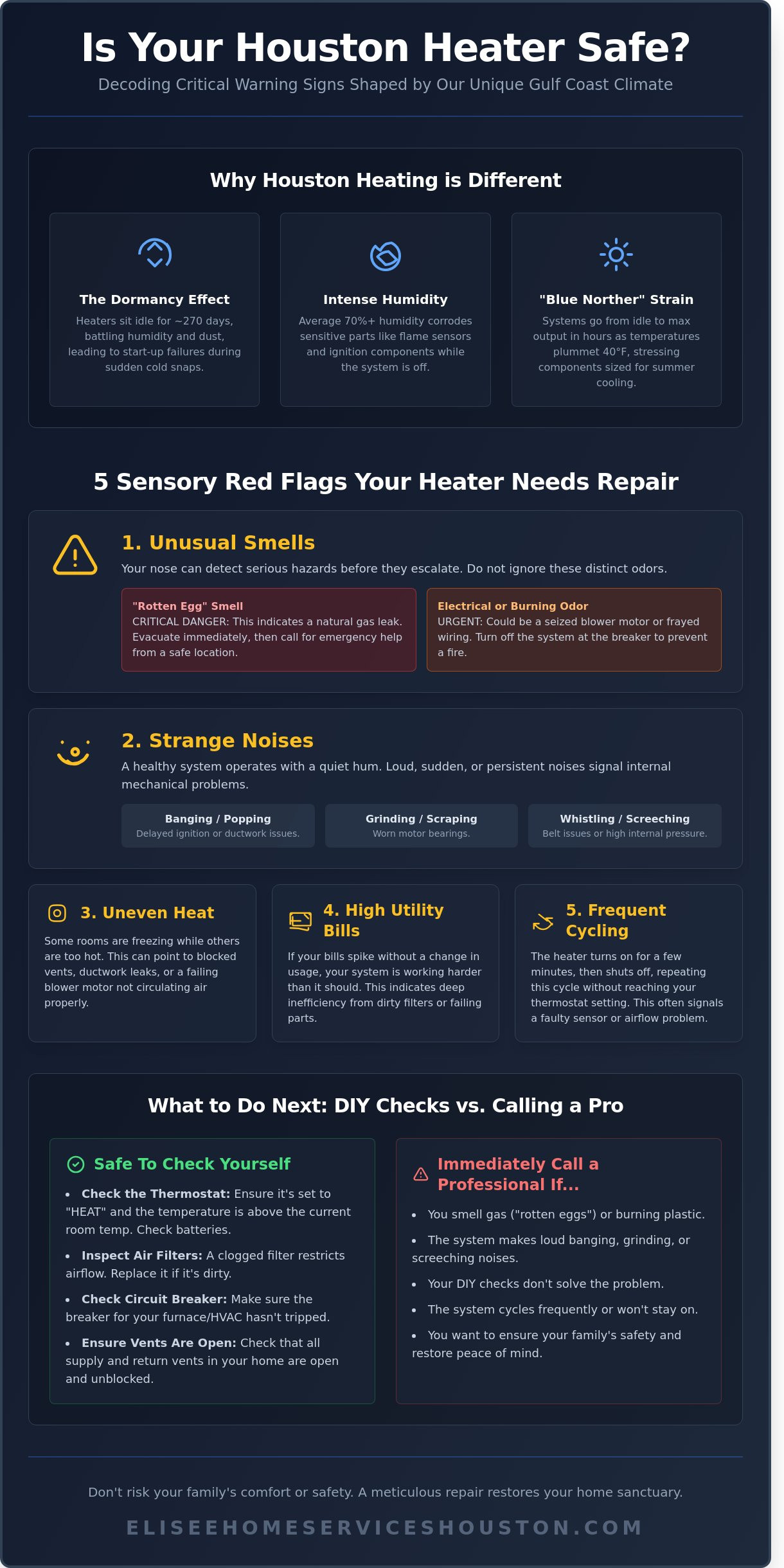Expert Heating System Repair in Houston: Restoring Your Home’s Comfort