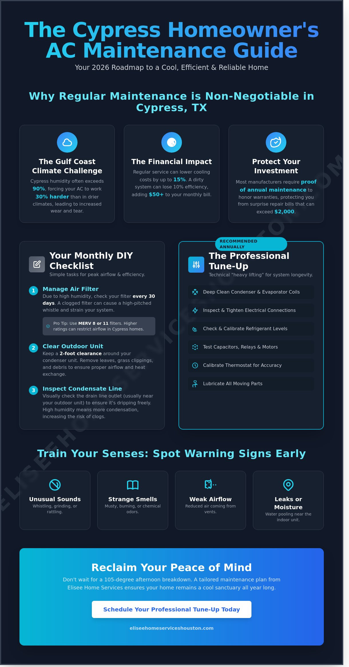 The Ultimate Checklist for Regular AC Maintenance in Cypress, TX (2026 Guide)
