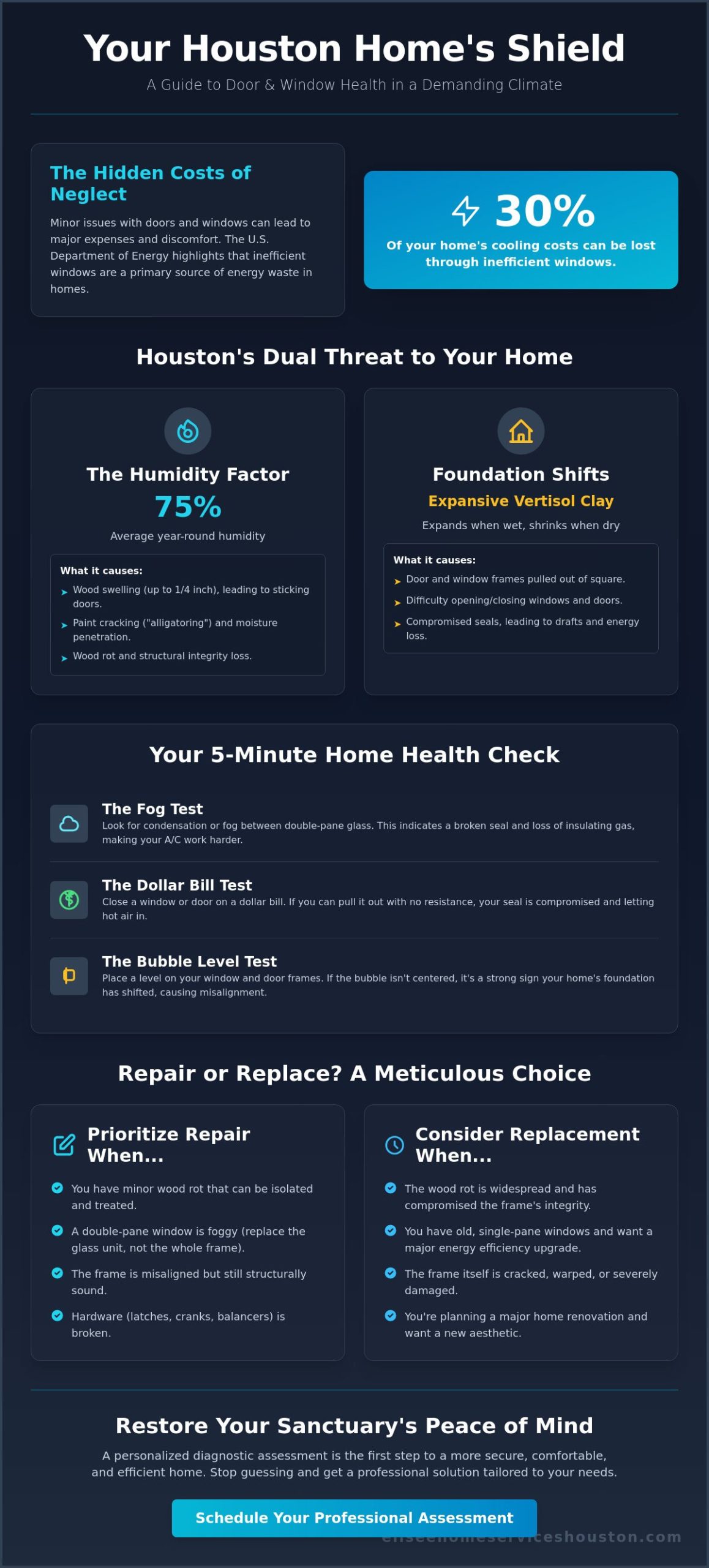 Expert Door and Window Repair in Houston: The 2026 Homeowner’s Guide